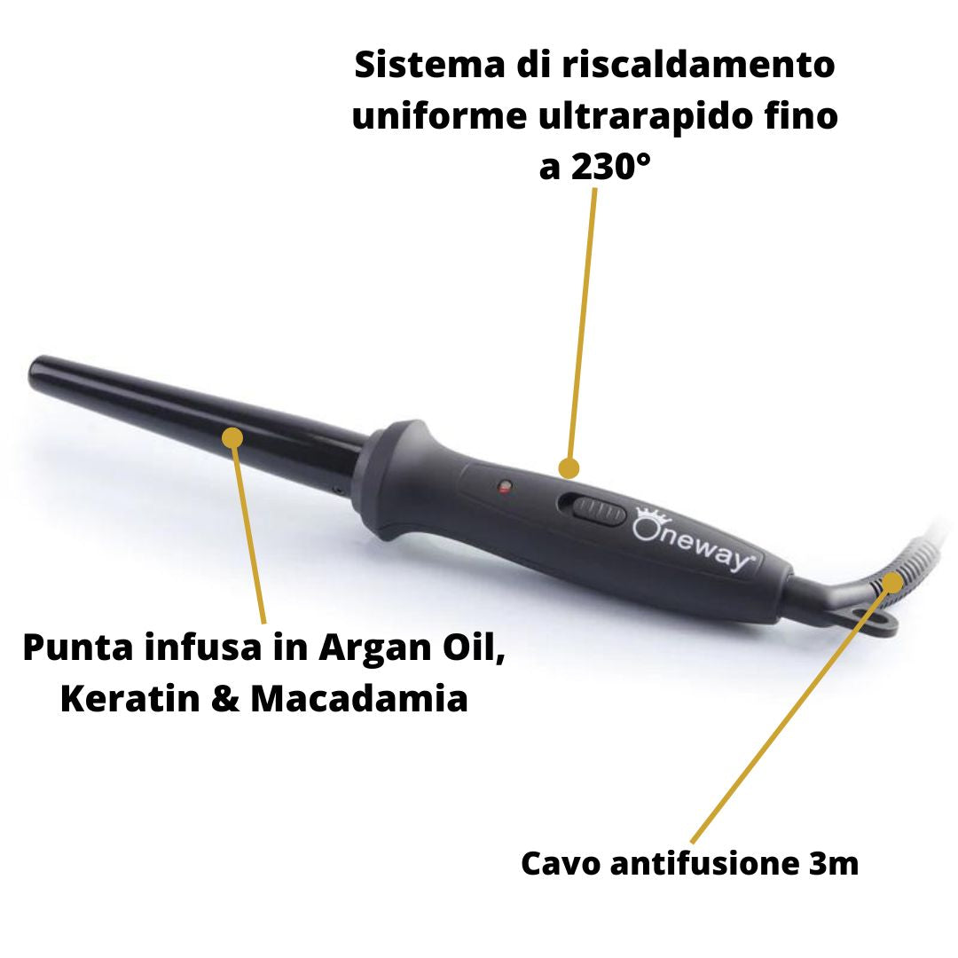 Intelligent MiniWand Oneway®